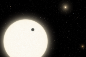ระบบดาวสามดวง (Triple Star System) คืออะไร?
