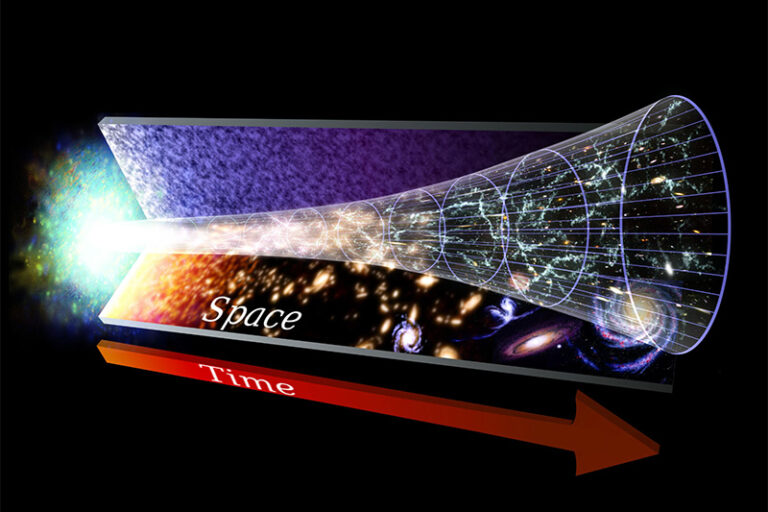 begining-of-universe