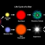 นักวิทย์ค้นพบถ้ำใต้ดินบนดวงจันทร์ อาจใช้เป็นที่อยู่ของนักบินอวกาศในอนาคต