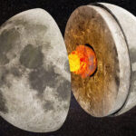 ปล่อยขนนกกับค้อน อะไรตกถึงผิวดวงจันทร์ก่อนกัน?