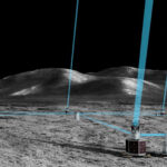 ภารกิจ Polaris Dawn เสร็จสิ้นอย่างสวยงาม เปิดประตูสู่การสำรวจอวกาศเอกชน