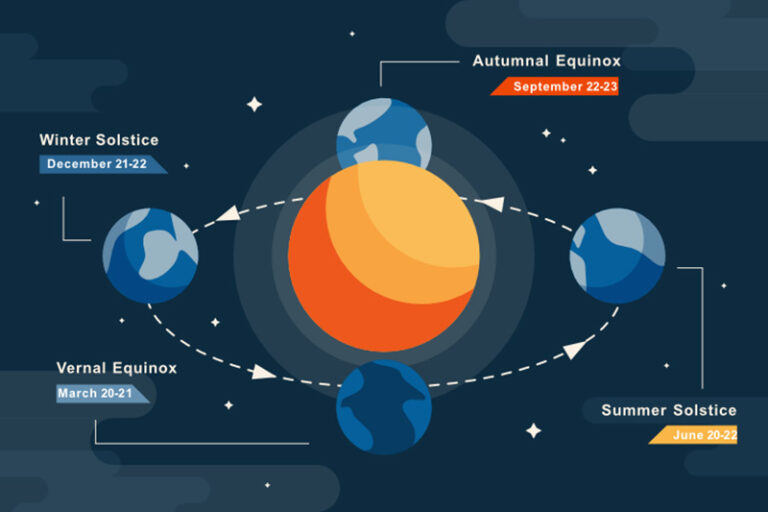 Autumn-Equinox