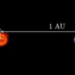 พบแล้ว! หลุมอุกกาบาตบนดวงจันทร์ จากภารกิจ LCROSS หลัง 15 ปีแห่งการค้นหา