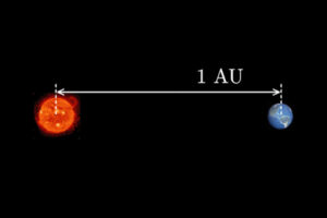 1 หน่วยดาราศาสตร์ (Astronomical Unit : AU) ไม้บรรทัดวัดจักรวาล