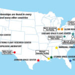 กว่าจะมาเป็น NASA บทบันทึกการเดินทางสู่ดวงดาว