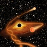 นาซาเลือก SpaceX ให้เป็นผู้ปล่อยกล้องโทรทรรศน์ NEO Surveyor สำหรับค้นหาวัตถุใกล้โลก (Near Earth Objects หรือ NEOs)