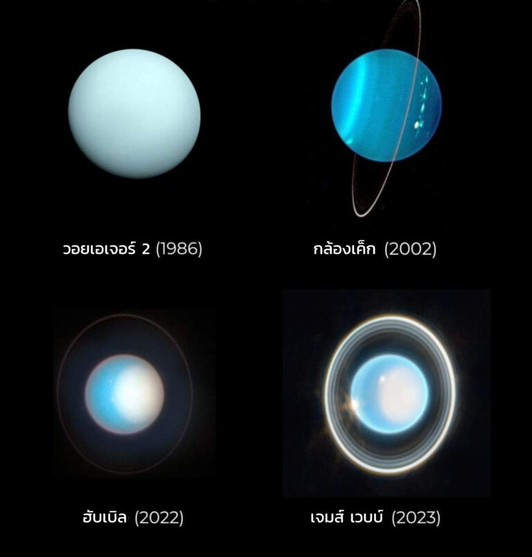 Uranus