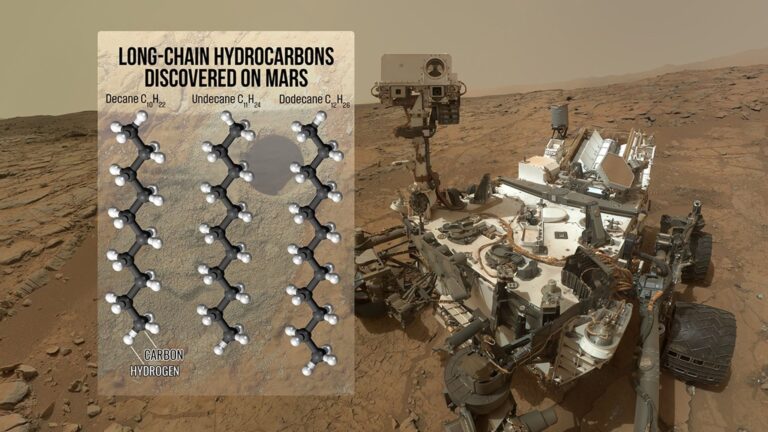 Mars-Life