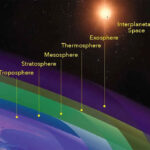 ริกเตอร์และแมกนิจูด หน่วยวัดขนาดและความรุนแรงของแผ่นดินไหว