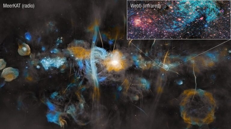 Milky Way Center (MeerKAT and Webb)