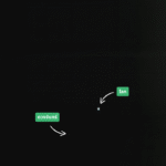 โยฮันเนส เคปเลอร์ (Johannes Kepler) ผู้ไขปริศนาวงโคจรดาวเคราะห์