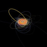 นักวิจัยญี่ปุ่นเผยข้อมูลตัวอย่างหินจากดาวเคราะห์น้อยริวกุ เก่าแก่ที่สุดในระบบสุริยะ!