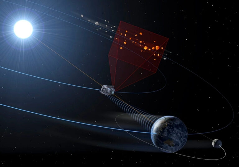2024 YR4 hit moon