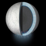 โบโอทีสวอยด์ (Boötes Void) ที่สุดแห่งความว่างเปล่า ความเวิ้งว้างอันไพศาลแห่งจักรวาล