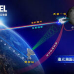 เกลียวแขนกาแล็กซีกับซูเปอร์โนวา เรื่องราวจากกาแล็กซี NGC1015