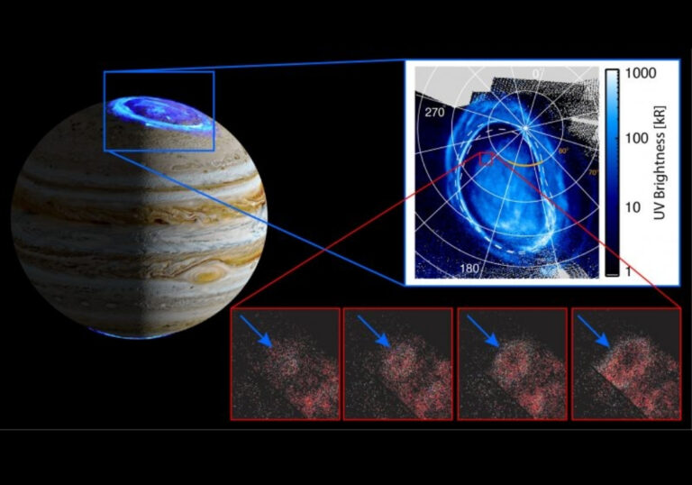 Jupiter Aurora
