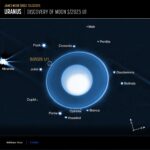 ไทย-จีน ประกาศ “ปีทองอวกาศ” สานสัมพันธ์ 50 ปี ยกระดับความร่วมมือครั้งประวัติศาสตร์