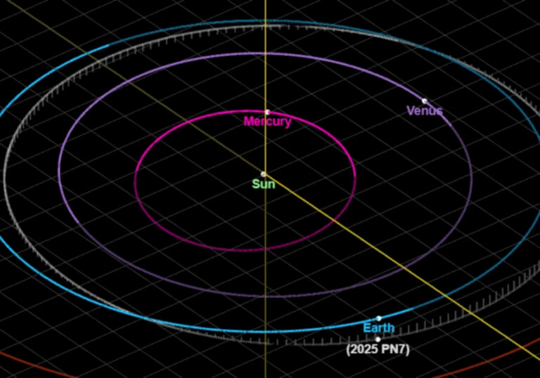 2025 PN7 Asteroid
