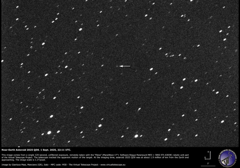 Asteroid 2025 QD8