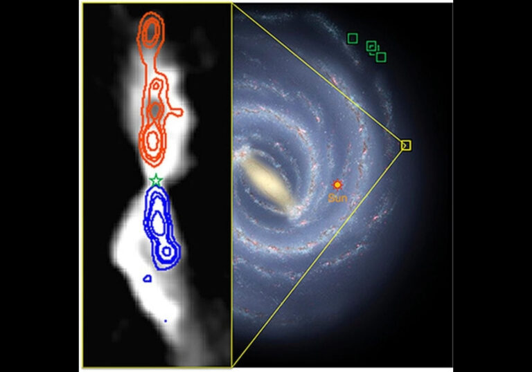 Early Star Formation