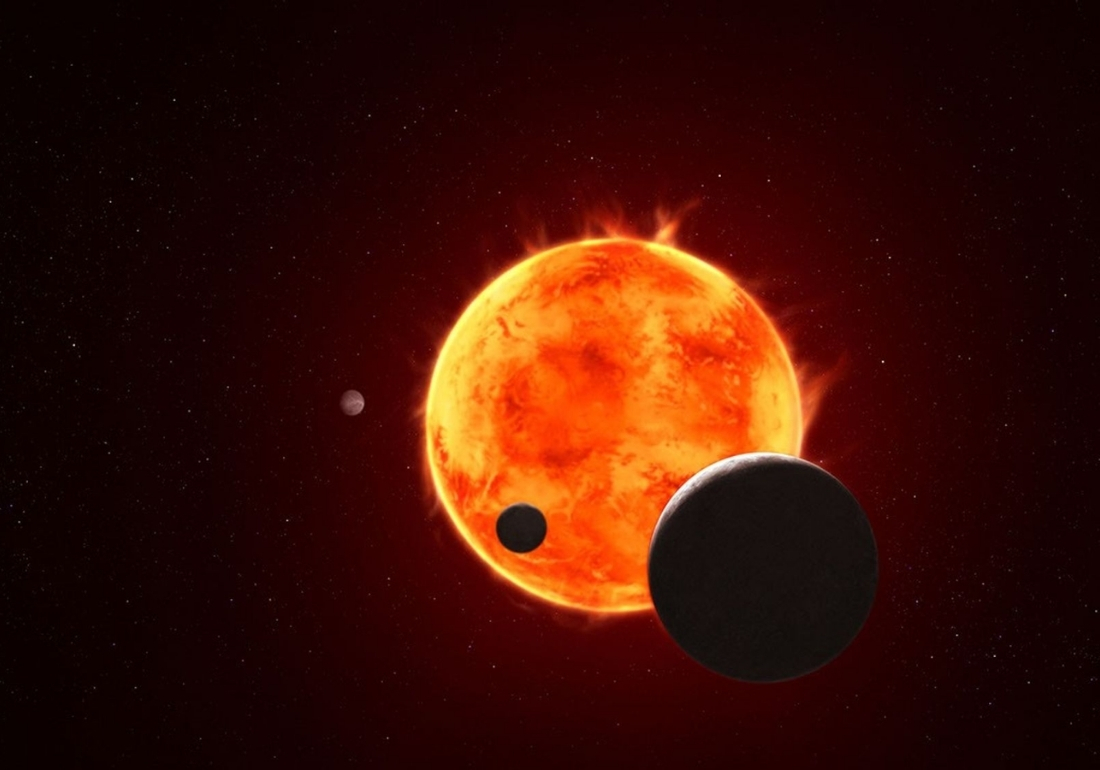 TRAPPIST-1