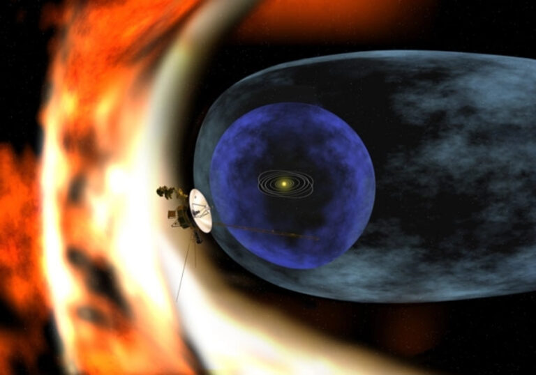 Voyager1 Helio