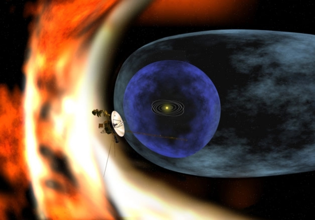 Voyager1 Helio