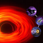 นักดาราศาสตร์จับภาพ “2025 QD8” ดาวเคราะห์น้อยที่โคจรใกล้โลกในระยะปลอดภัย