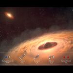 ispace ยืนหยัดสู่ดวงจันทร์ด้วยหัวใจที่ไม่ยอมแพ้: APEX 1.0 ยานลงจอดรุ่นใหม่ที่ปรับปรุงจากบทเรียน