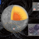 พบแล้ว! หลักฐานชิ้นแรกของ “โลกดั้งเดิม” เผยโฉมหน้าดาวเคราะห์ของเราก่อนกำเนิดดวงจันทร์
