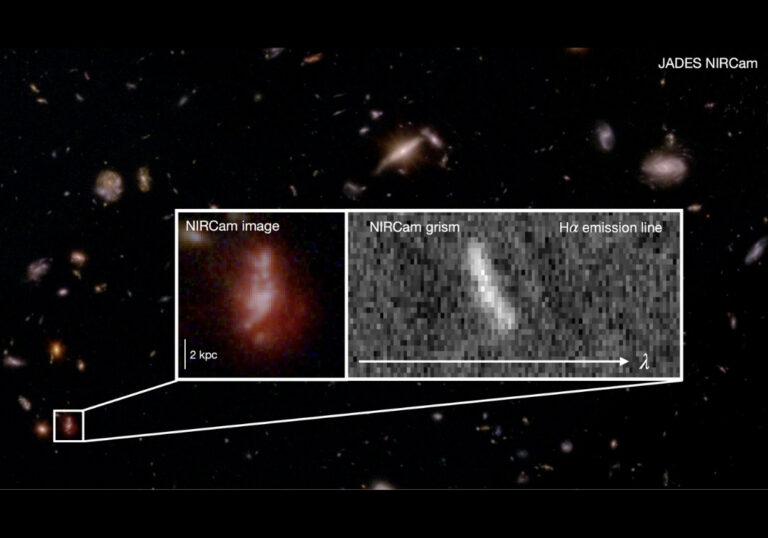 JWST Messy Galaxy