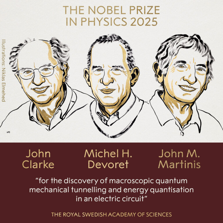 Nobel Prize in Physics 2025