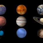 Planets Solar System