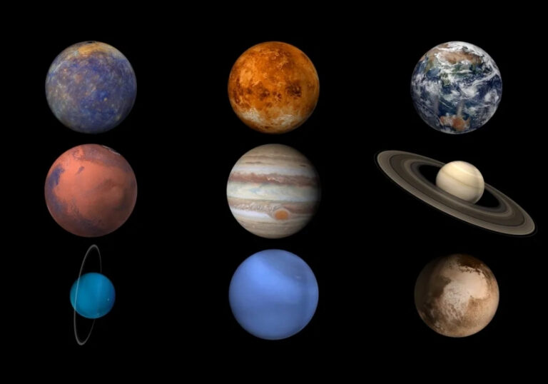 Planets Solar System