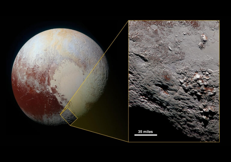 Pluto Hayabusa Terra
