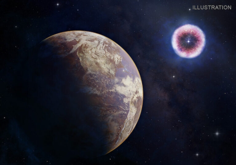 Supernova-Earth