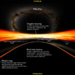 จรวดนำกลับมาใช้ใหม่ของจีน “จู๋เชว่ 3” ระเบิดลุกเป็นไฟ! แม้ส่งสัมภาระขึ้นวงโคจรได้สำเร็จ แต่ภารกิจลงจอดต้องผิดหวัง