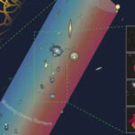 มหัศจรรย์จากห้วงอวกาศ ภาพมัสยิดใหญ่เมกกะส่องแสงเรืองรอง