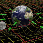 “เนบิวลาเกลียว” ผ่านสายตาเจมส์ เวบบ์ เผยความวิจิตรของวาระสุดท้ายแห่งดวงดาว