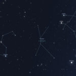 เผยผลวิเคราะห์ตัวอย่างหินจาก “ดาวเคราะห์น้อยเบนนู” ไขคำตอบเหตุพฤติกรรมทางกายภาพย้อนแย้ง