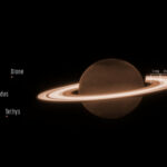 ค้นพบ “กระจุกดาวเอ๋อเหมย” คู่แฝดที่ขอบทางช้างเผือก พลิกความเข้าใจใหม่เรื่องการก่อตัวของดาวฤกษ์