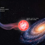 เปิดภาพมหัศจรรย์ “ขั้วน้ำแข็งเหนือดาวอังคาร” เผยความลับร่องลึกปริศนาและหุบเขาขนาดยักษ์